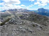 Passo Gardena - Col de Puez / Puezkofel